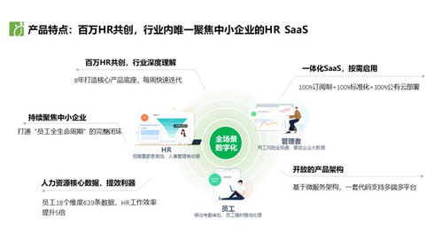 喜報！點米科技榮獲“科創(chuàng)中國”創(chuàng)新創(chuàng)業(yè)大賽全國百強，躋身數(shù)字經(jīng)濟TOP5